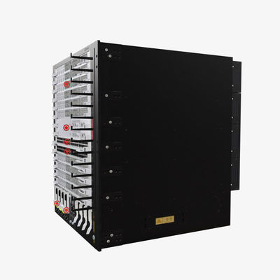 สวิทช์เครือข่าย POE S7706 ของเดิม 4.32 Tbps พลังงานไฟฟ้าการควบคุมหลักแบบคู่